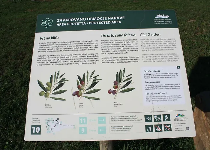 Sandi Ubytování v soukromí Izola